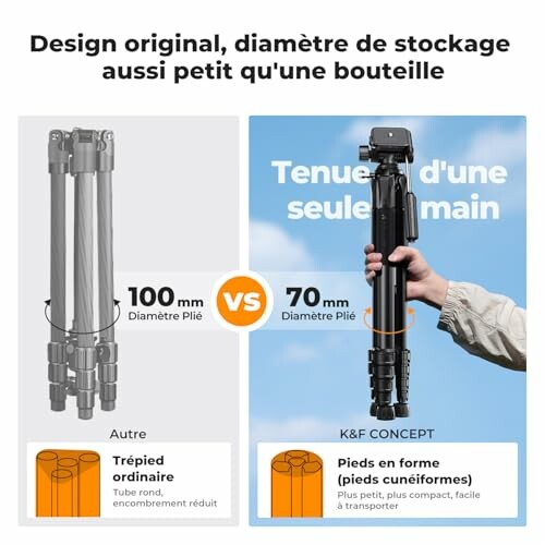 Trépied K&F CONCEPT S255A3+BV01